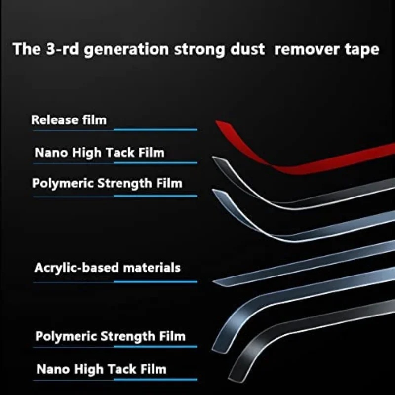 Kit Universale per la Pulizia  - Dust Removal Sticker recensione e prezzo