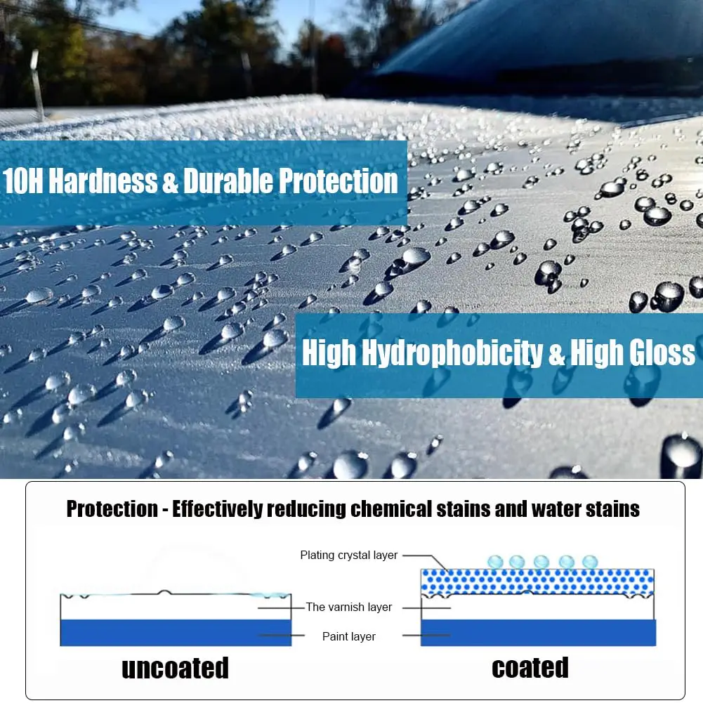 Rivestimento Ceramico al Grafe - Nano Liquid Coating recensione e prezzo