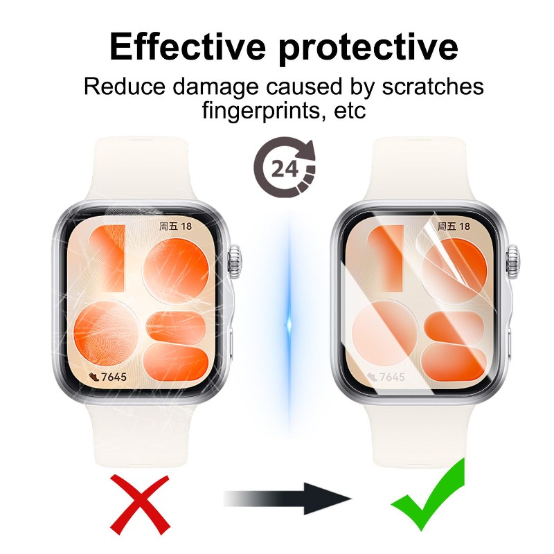 Pellicola in Idrogel Morbida e - Flexible Tpu Film recensione e prezzo